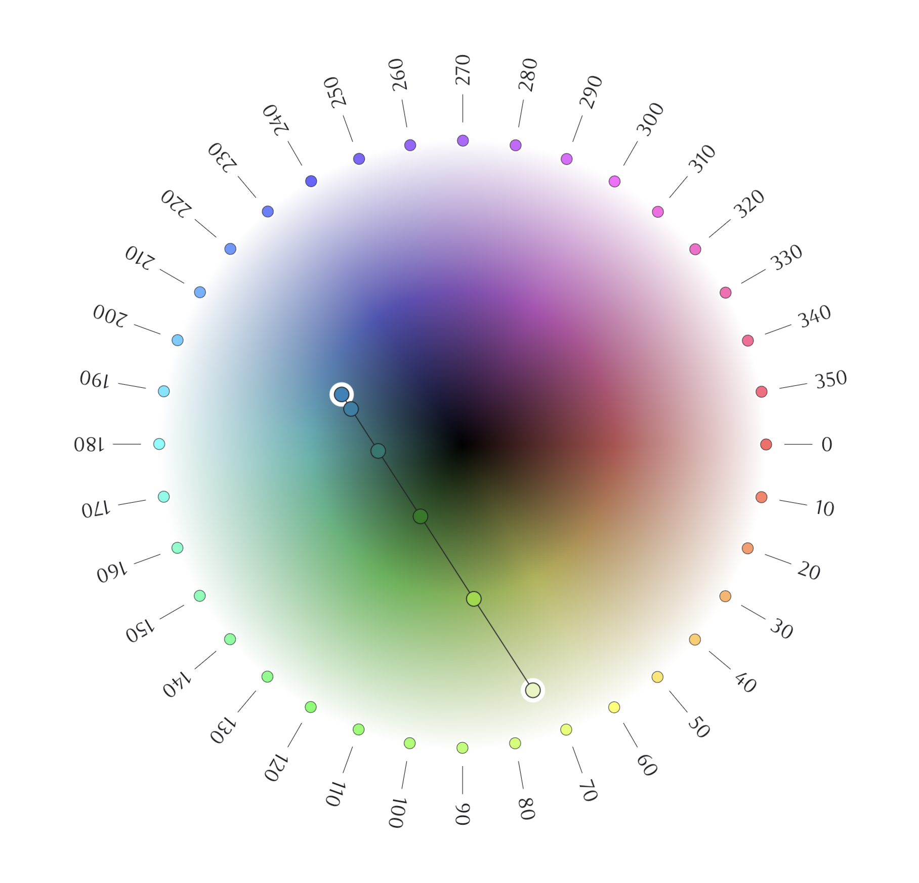 CleanShot 2023-02-14 at 21.21.51@2x.png